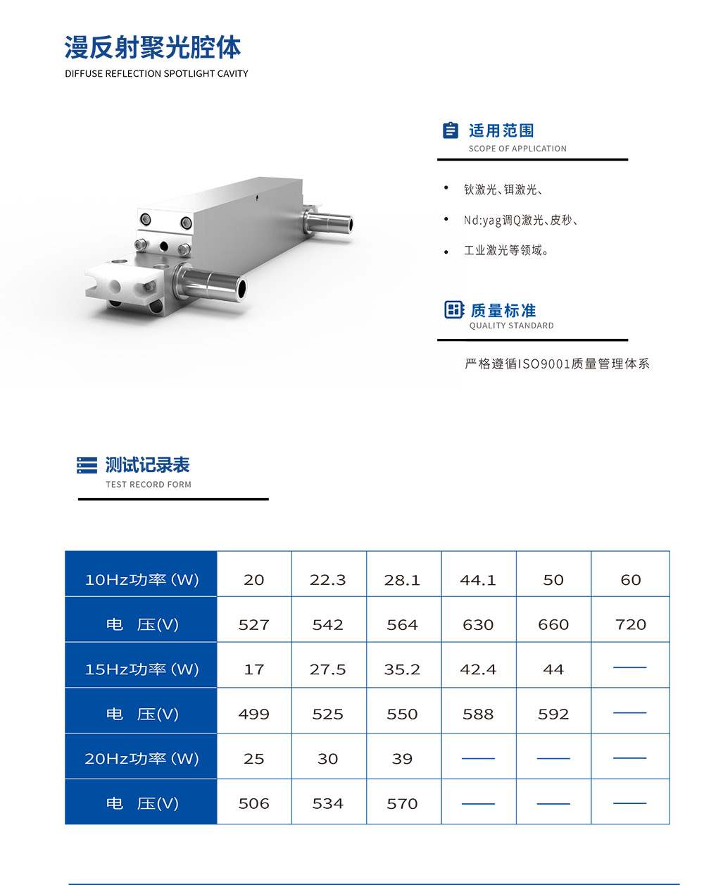 H4适用范围测试记录表