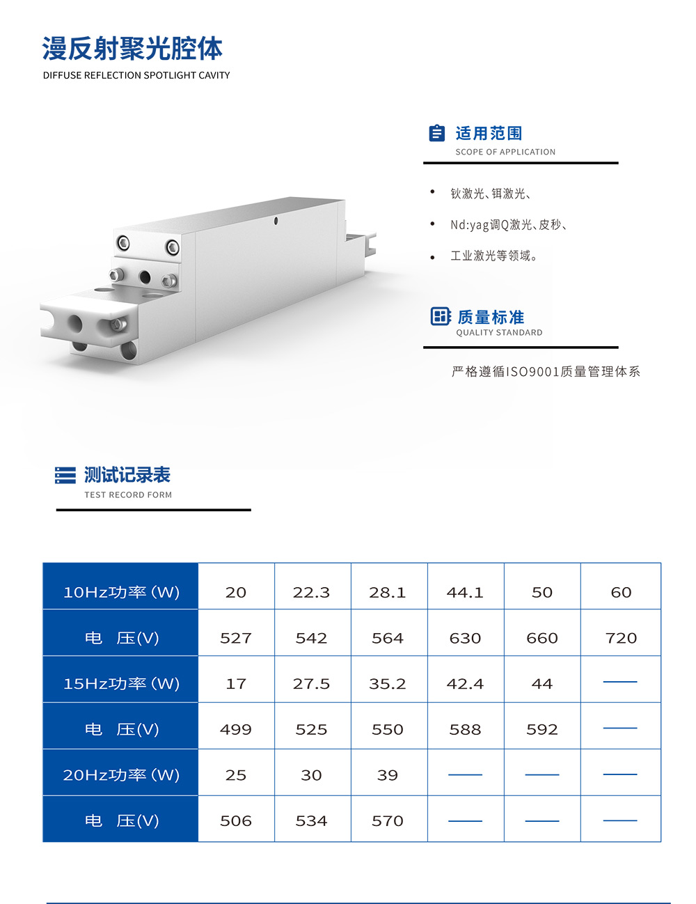 D4适用范围测试记录表