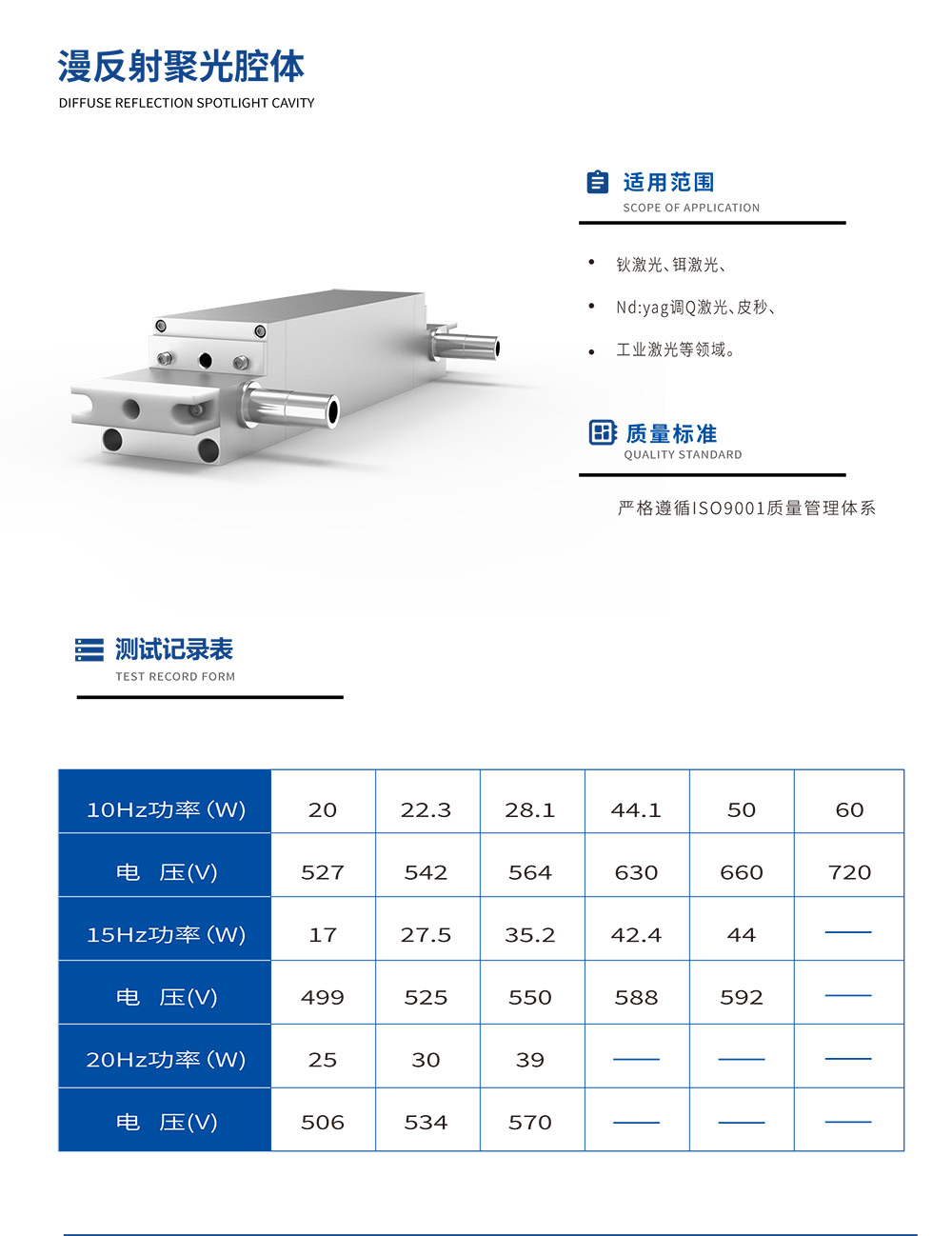 F4适用范围测试记录表