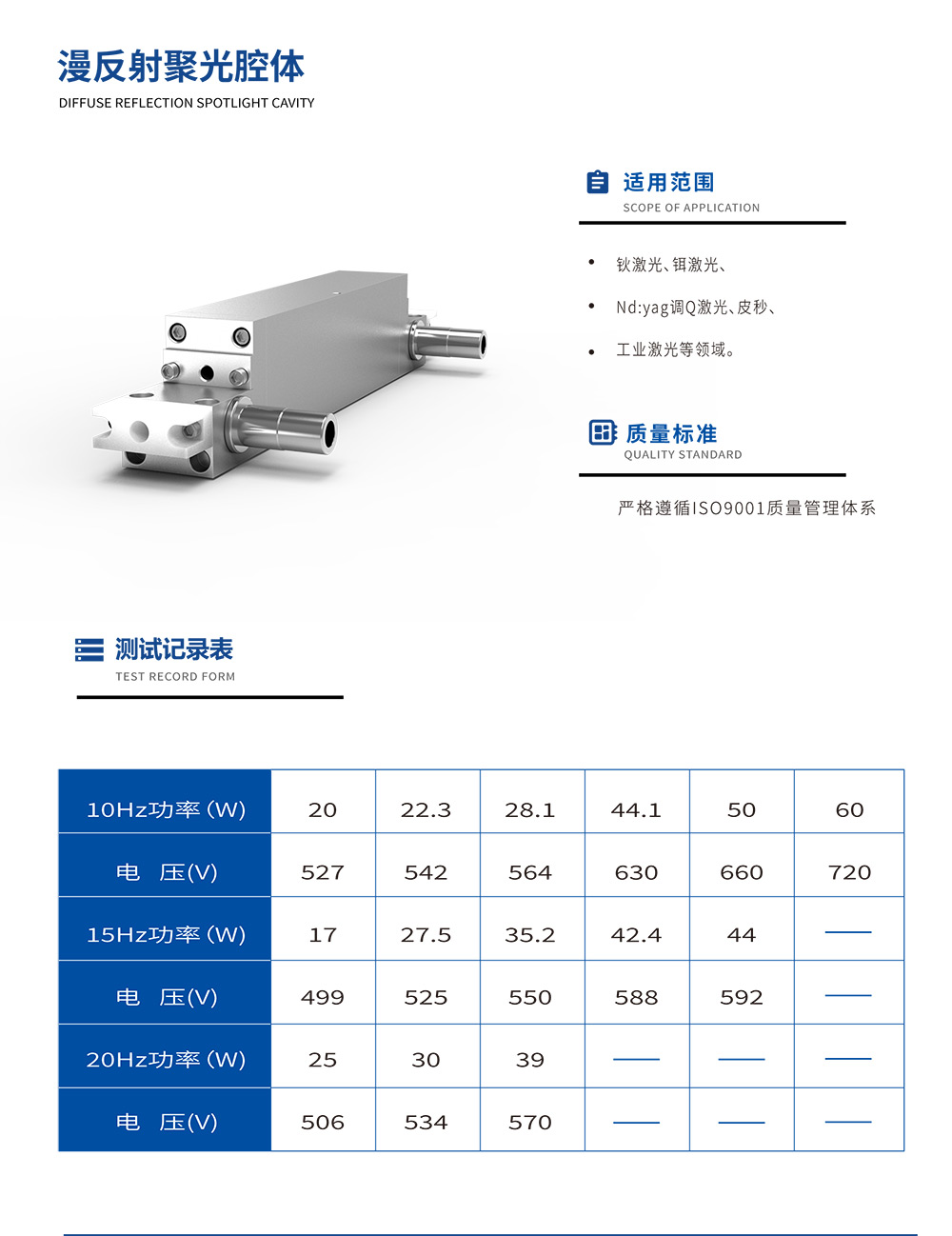 F5适用范围测试记录表